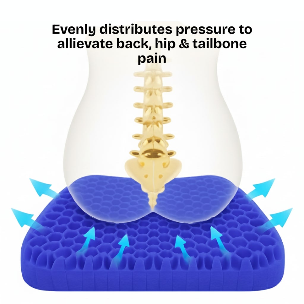 SitRelief Pro Gel Cushion
